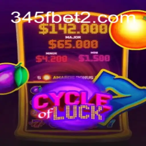 Explorando o Universo do Jogo CycleofLuck